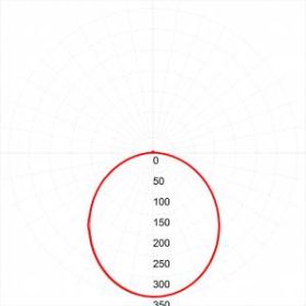 Светильник ЖКХ светодиодный ЭРА SPB-3-15-4K IP20 15Вт 1200Лм 4000К D210 КРУГ ‎