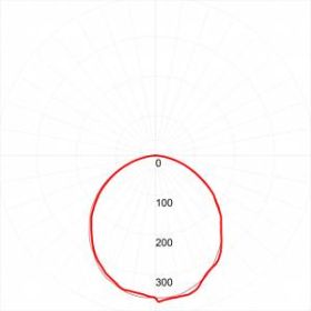 Светодиодная панель ЭРА SPL-6-40-6K (S) 40Вт 6500К 2800Лм IP40 295x1195x8 серая без драйвера ‎