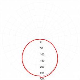 Светильник ЖКХ светодиодный ЭРА SPB-1-12 (W) P54 12Вт 960Лм 4000К D180 КРУГ ‎