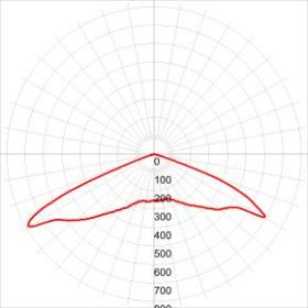 Уличный светильник ЭРА SPP-5-100-5K-W 100Вт 5000К 11000лм КСС Ш-aб IC-COB 48-60мм ‎