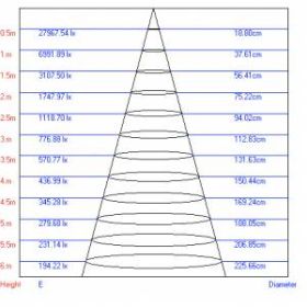 Трековый светильник однофазный ЭРА TR1 - 30 BK 30Вт черный COB ‎