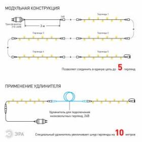 ENON-10B ЭРА Гирлянда LED Нить 10 м теплый свет, 24V, IP44 (80/960) ‎