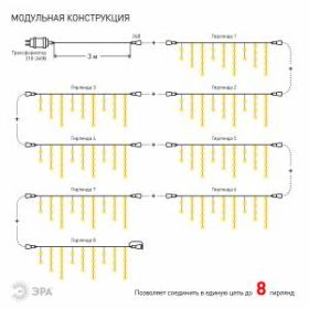 ENOB-2B ЭРА Гирлянда LED Бахрома 2м*1м теплый свет, 24V, IP44 (80/960) ‎