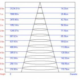 TR4 - 20 BK Трековый Светильник ЭРА 20Вт черный COB (20/160) ‎